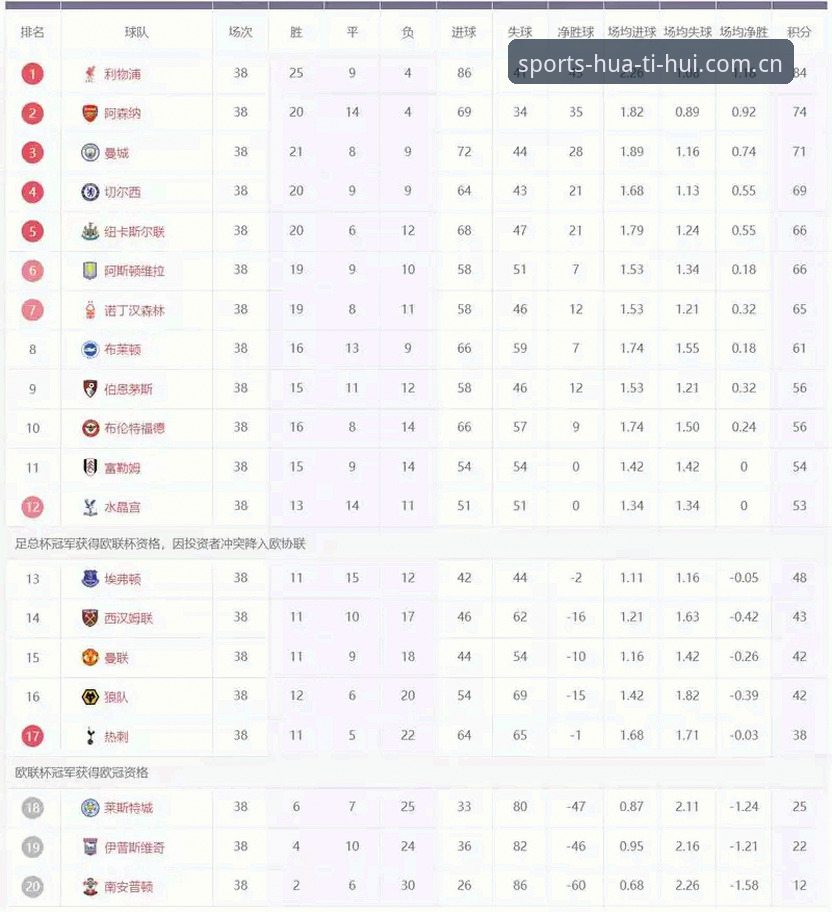 欧联杯决赛深度解析：埃梅里率维拉3-0夺冠，成就欧联之王的传奇之路