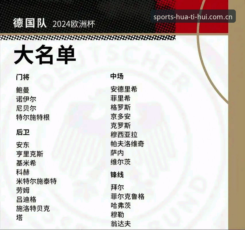 德国队世界杯名单出炉：诺伊尔回归创纪录，卡尔入选引关注